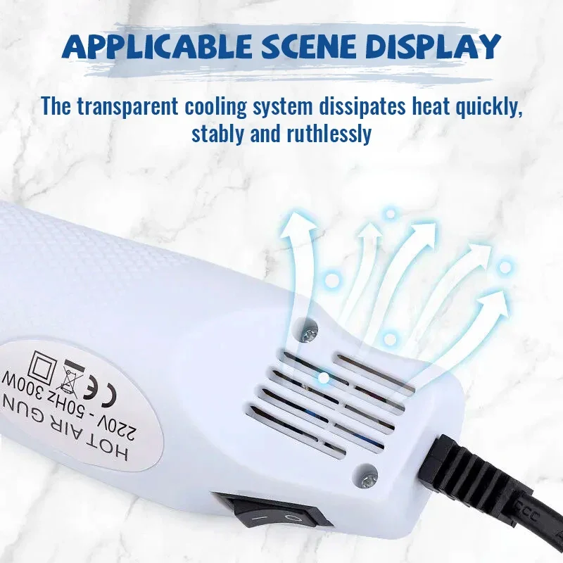 Huishoudelijk multifunctioneel - Heat Gun Small recensie en prijs