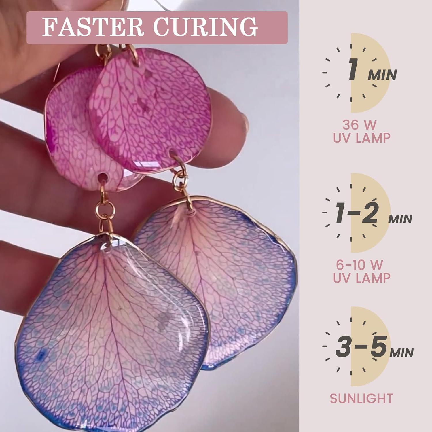 Kristalhelder & geurloos, UV-l - Epoxy Uv Resin Kit recensie en prijs